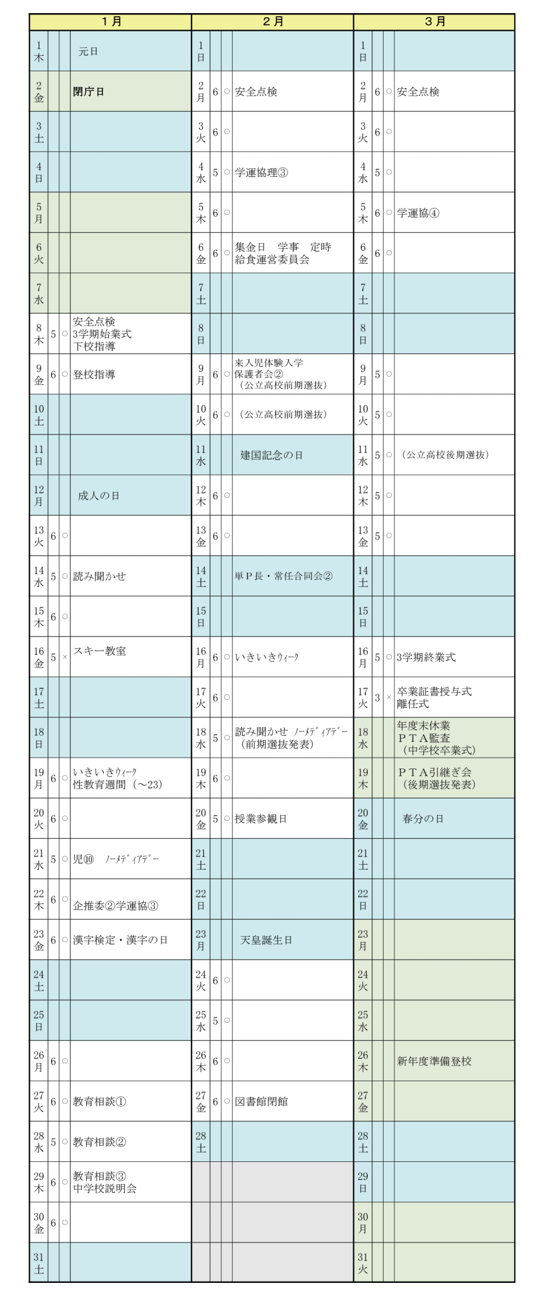 1〜3月