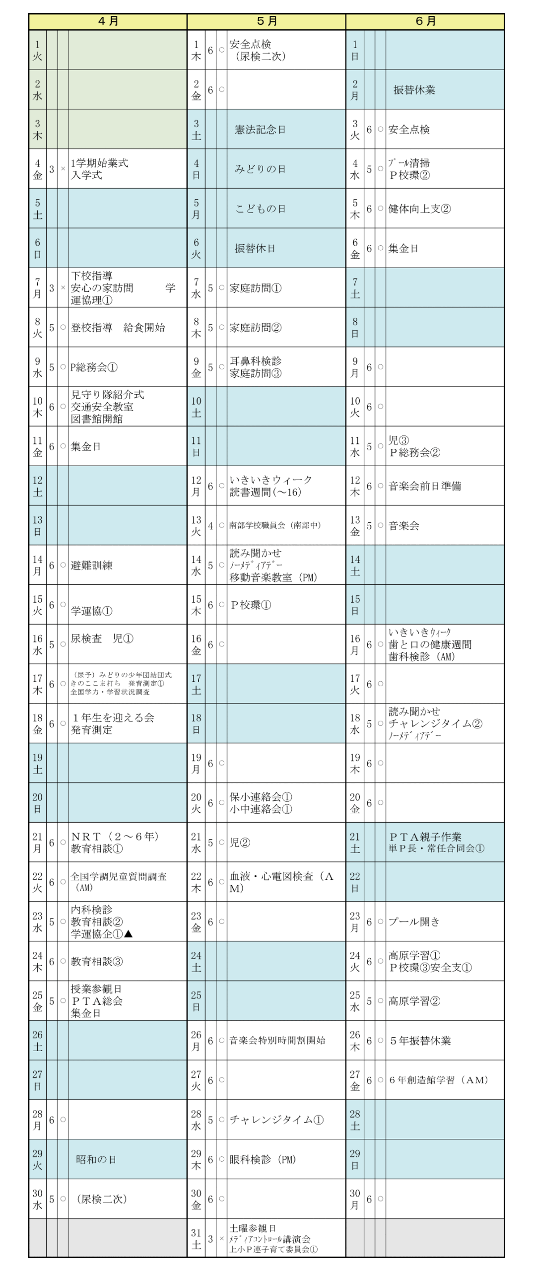 4〜6月