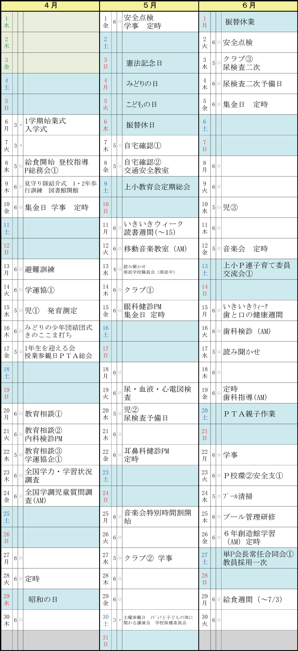 4〜6月