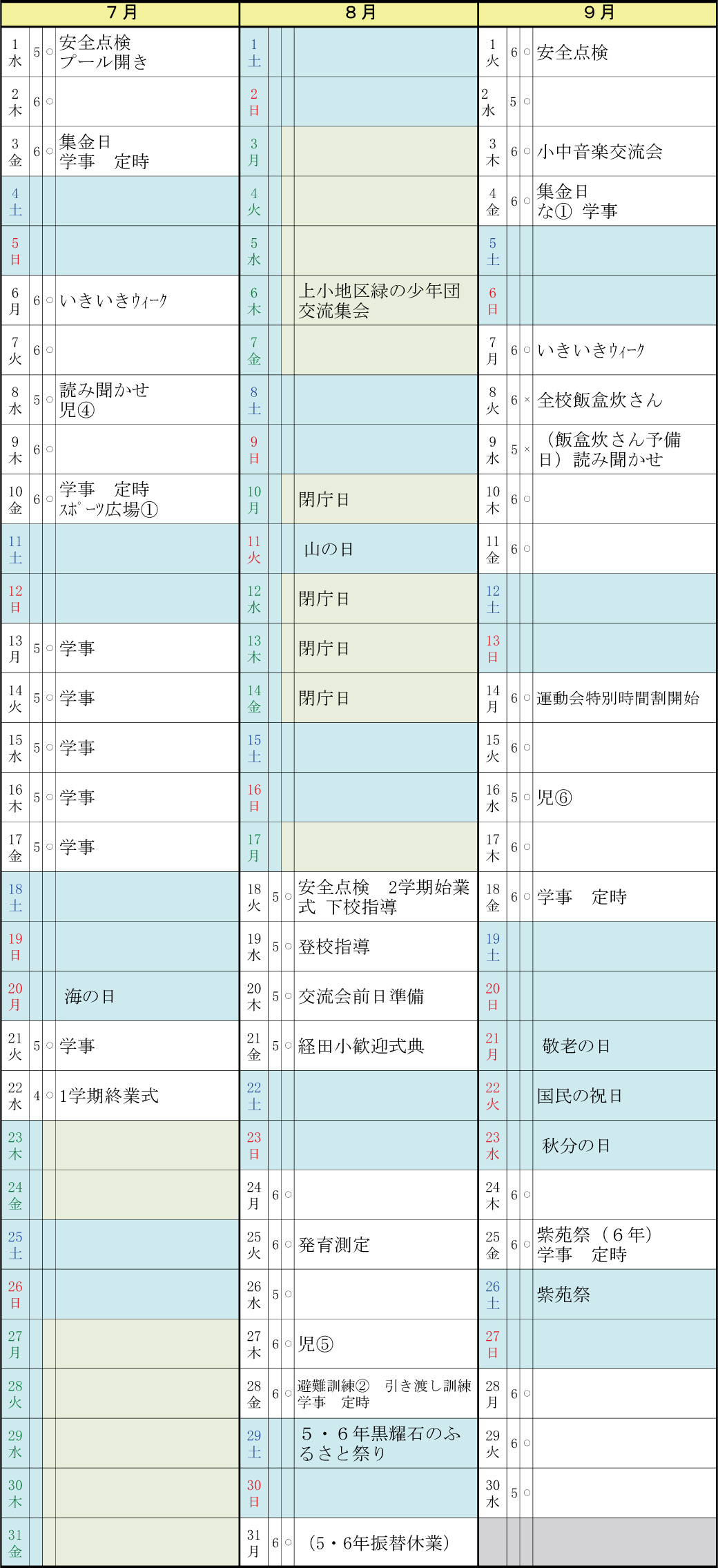 7〜9月