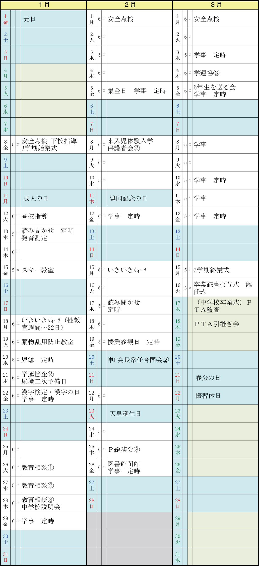 1〜3月